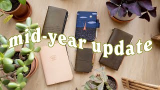Mid-Year Planner and Journal Update | Techo Kaigi 2023