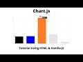 Chart Js Making Bar Chart Tutorial HTML Vanilla JS