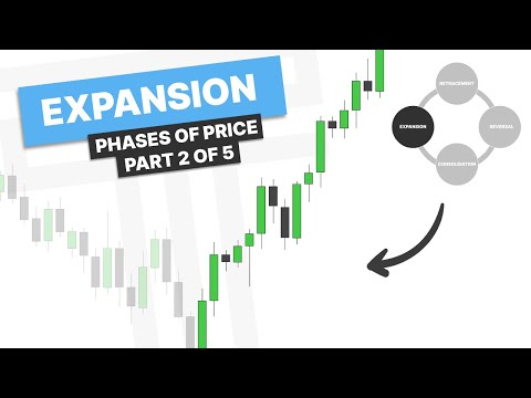 How To Trade Expansion - Phases Of Price