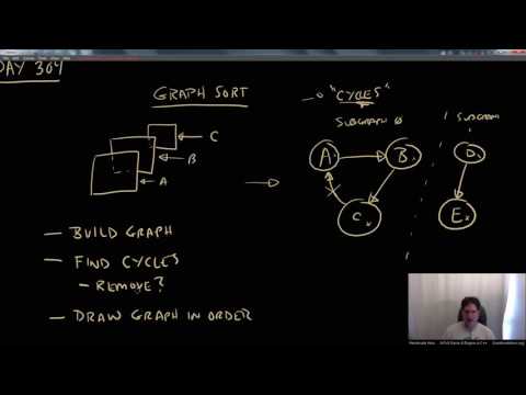 Handmade Hero Day 304 - Building and Traversing Graphs