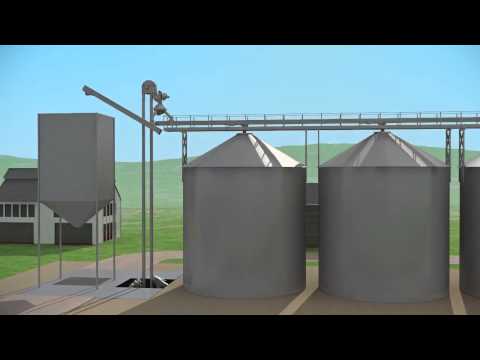 PAWLICA -  Dopravníky obilí Skandia Elevator