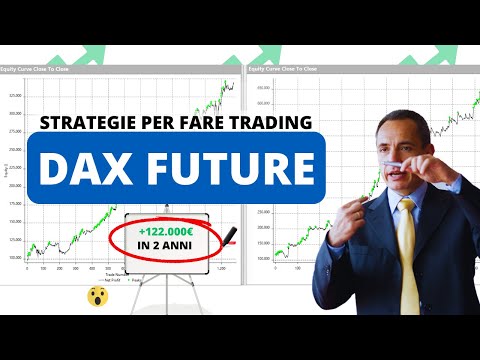 Trading sul DAX future: 122.000€ in 2 anni con queste strategie (spiegazione e regole)