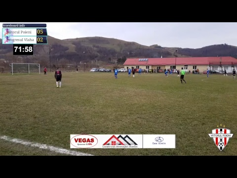 Viitorul Poieni - Progresul Vlaha