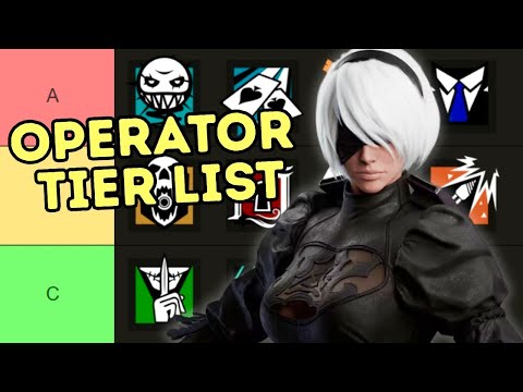 BEST OPERATORS TO PLAY TO WIN - Rainbow Six Siege Console Champion Tier List 