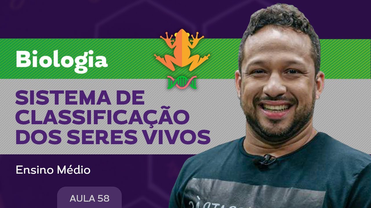 Sistema de classificação dos seres vivos - Biologia - Ensino Médio