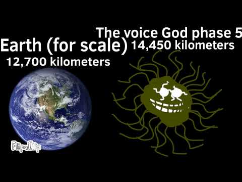 Trollge incident size comparison updated