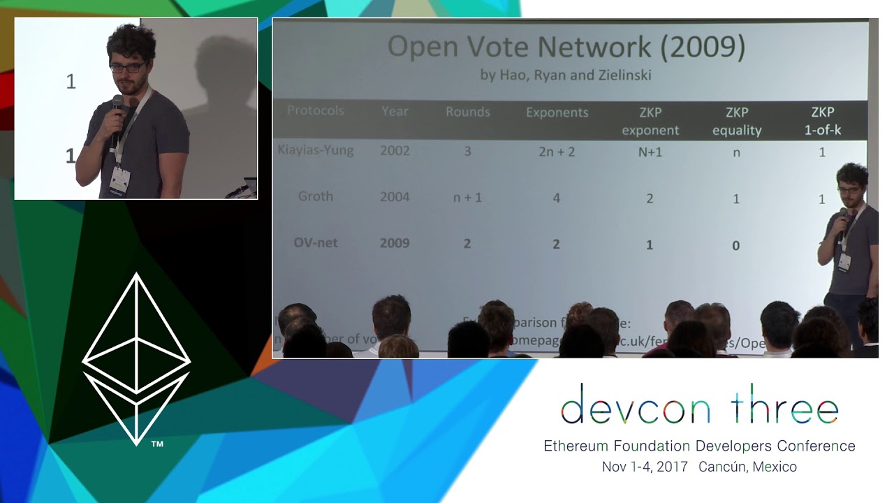 The Open Vote Network: Decentralised Internet Voting as a Smart Contract preview