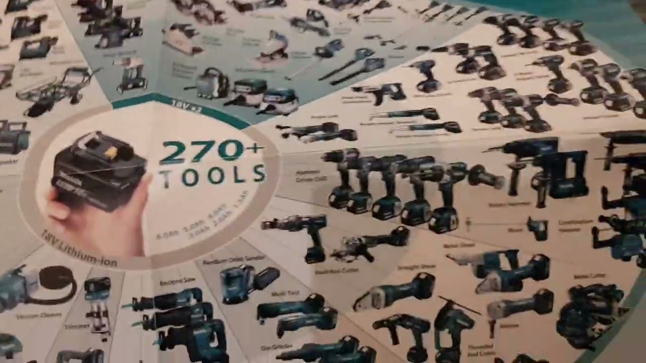 Makita DLX2221ST 18V 5.0Ah Li-Ion LXT Brushless Cordless Twin Pack