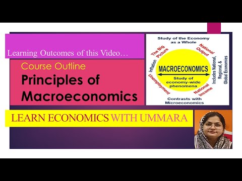 Lecture 1|| Course outline Principles of Macroeconomics| Principles of Macroeconomics by Ummara