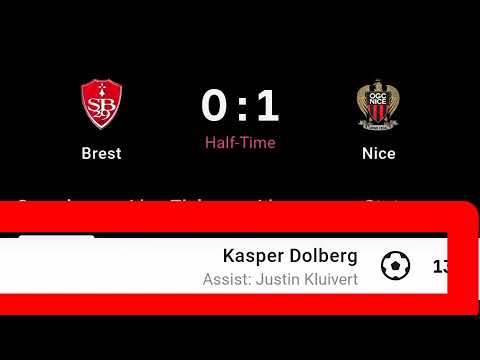 Kasper Dolberg Goal Vs Brest | Brest Vs Nice | 0-1 |