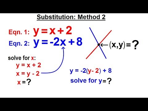 Algebra Ch 34 Solving Systems of Linear Equations 1 of 31 What is a System of Linear Equations