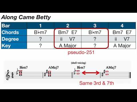 Clever Chord Progressions - Along Came Betty (Golson)