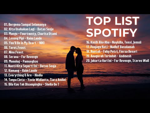 Top Hits Spotify Indonesia 2025 | Top Spotify Indonesia 2025 | Lagu Hits Spotify 2025 | Lagu Viral