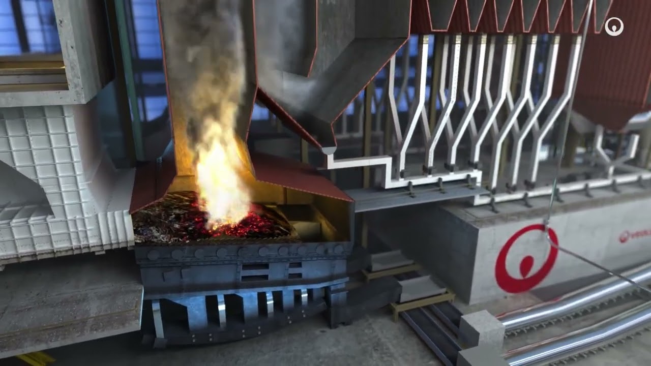 Geração de Energia a partir de Resíduos