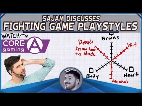 Sajam Discusses Laugh's Theory on Types of Fighting Game Playstyles