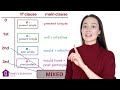 ALL CONDITIONALS | 0,1,2,3 and MIXED CONDITIONALS - English Grammar | if....