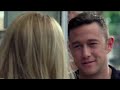 Don Jon 2013 Movie Explained In Hindi Don Jon Explanation In Hindi
