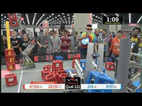 2015 VRC Tech Q121 - 4716A 2915C vs 24A 8787 - 82 to 53 - VEX Worlds 2015 - Technology Division