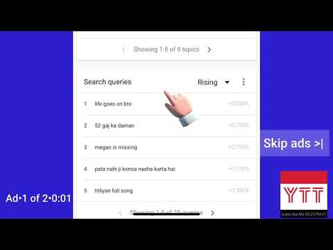Trending YouTube Now - Hot this Week : 13 Dec 2020 (Google Trends 2020)