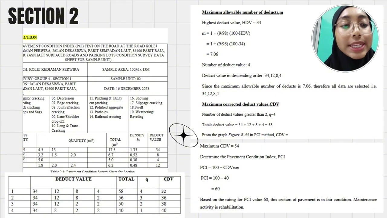 Highway Engineering Group 2