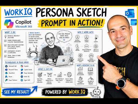 Microsoft 365 Copilot WorkIQ Persona Microsoft 365 Copilot WorkIQ Persona