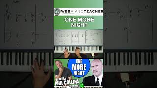 Learn To Play Piano | Mastering The B Flat Chord Intro | Easy Tutorial