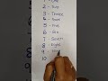 Nine Spelling