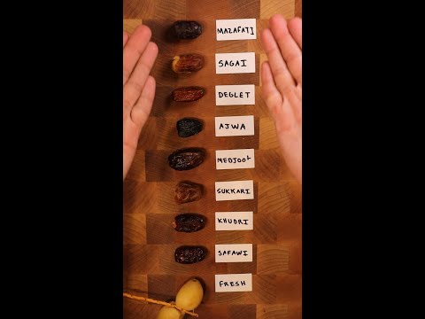 Let's Try Different Dates