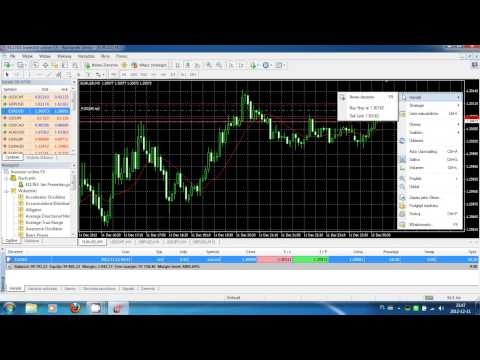 Inwestor online fx (Meta Trader 4) - Jak złożyć z wykresu zlecenie oczekujące