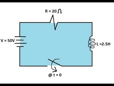 Physics 47 1 Inductance 1 of 8 Mutual and Self Inductance
