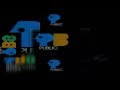 YTPMV PBS 1971 Logo Scan V4