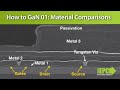How To GaN 01 Silicon Gallium Nitride And Silicon Carbide Material Comparisons