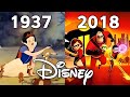 Evolution Of Disney Animation 1937 2026