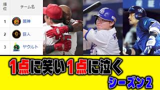 【8月4日】最新セリーグ順位表 ～1点に笑い1点に泣く(シーズン2)～
