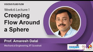 Lec 21: Creeping Flow Around a Sphere