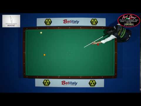 Ianne Luzzi Highlights Campionati Italiani 2017