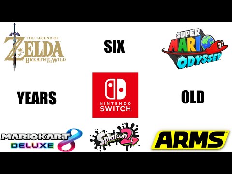 The Nintendo Switch Has Come So Far Six Years Later
