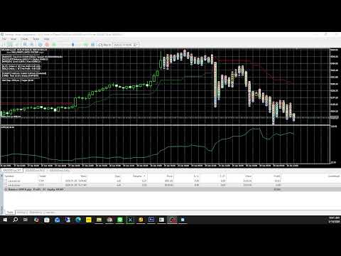 Video XAU Marti H1Trend