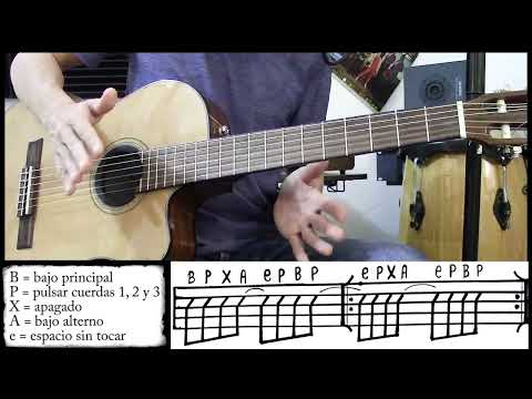 Son Cubano En Guitarra / Clase Gratis