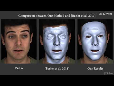 Real-Time High-Fidelity Facial Performance Capture (Siggraph 2015)