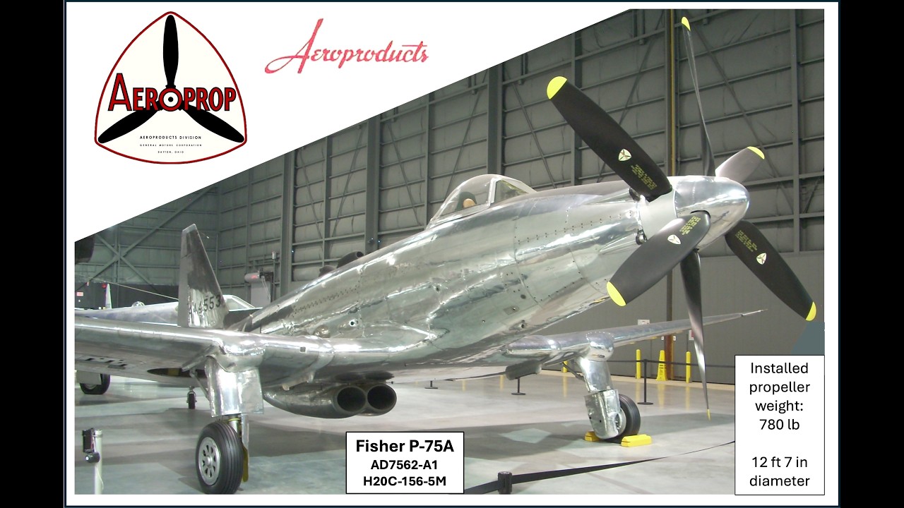 Aeroproducts Piston-Engine Propellers: History, Design and Technical Description