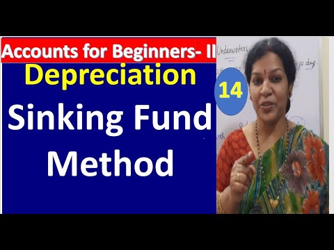 1 Depreciation Introduction