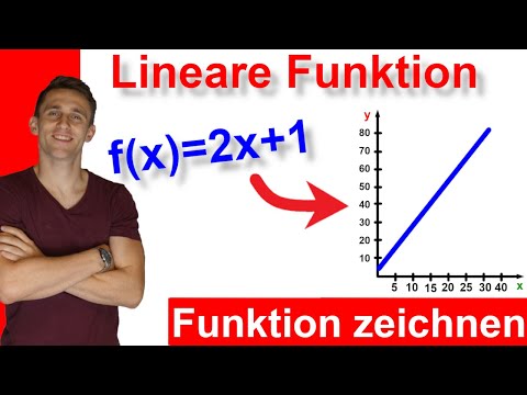 Plotting a linear function - with a table of values ​​- Exercises with solutions | LehrerBros