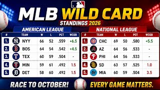 MLB Wild Card Standings Today | Al Wild Card | Nl Wild Card | August 11, 2026 Updated 