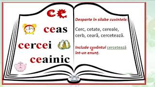 Grupurile de litere.
