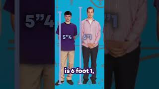 WEEZER Height Comparison #shorts #didyouknowthat