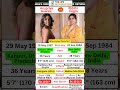 Anupriya Goenka Naina Nair Riddhi Dogra Nusrat Saeed Biography Asur2 Shorts