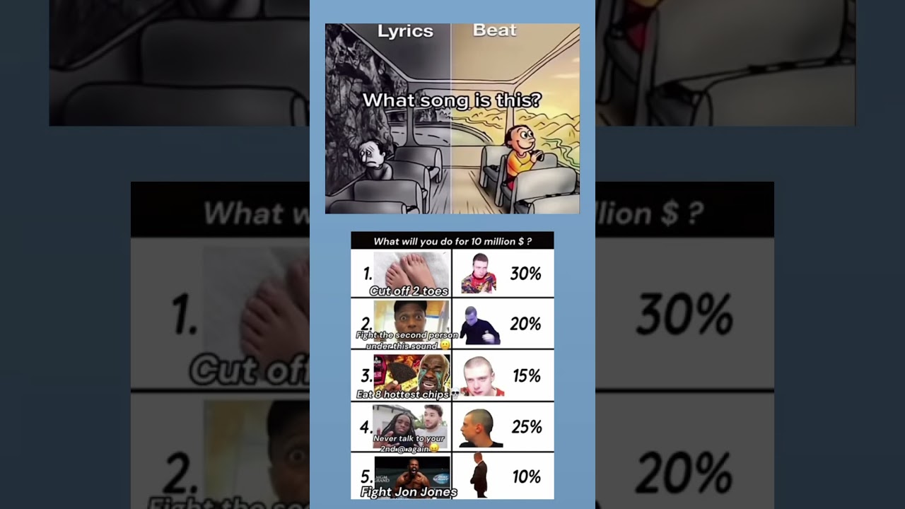 So true💀#skull #lyrics #trending #troll #funny #relatable #shorts #memes #relatablememes #meme