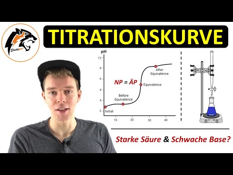 Titration Curves Explained – (Acid-Base Titration) | Chemistry Tutorial