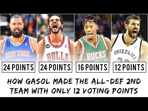 How the NBA Rigged The 2013 All-Defensive Team For Marc Gasol ©